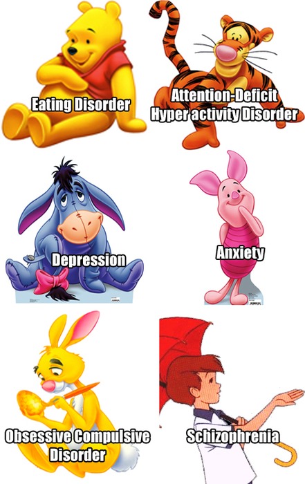 disney characters with mental disorders